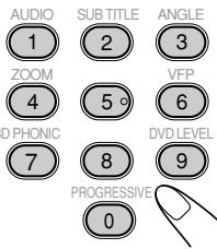 AUDIO 1 SUB TITLE 2 ANGLE 3 ZOOM 4 5° VFP 6 DP HONIC 7 8 DVD LEVEL 9 PROGRESSIVE 0
