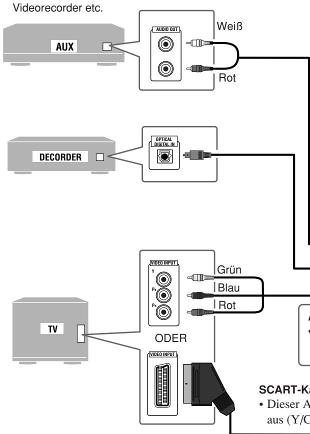 JVC UX-S77E - Schritt 3: Herstellen von Anschlüssen - 2