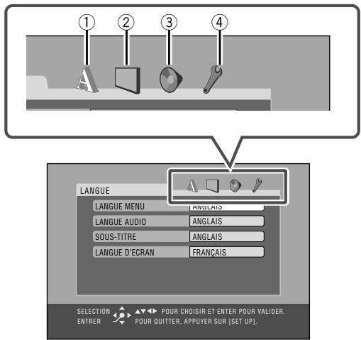 ① ② ③ ④ LANGUE LANGUE MENU LANGUE AUDIO SOUS-TITRE LANGUE D'ECRAN ANGLAIS ANGLAIS ANGLAIS FRANÇAIS SELECTION POUR CHOISIR ET ENTER POUR VALIDER. ENTRE POUR QUITTER, APPUYER SUR [SET UP].