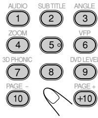 AUDIO 1 ZOOM 4 3D PHONIC 7 PAGE - 10 SUBTITLE 2 5° 8 DVID LEVEL 3 ANGLE 3 VFP 6 PAGE + +10
