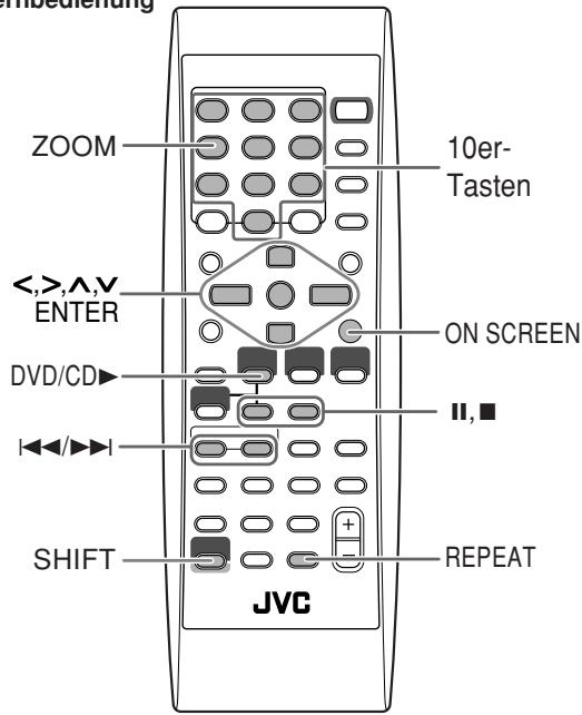 Embedienung ZOOM 10er- Tasten <,>,∧,∨ ENTER ON SCREEN DVD/CD▶ II,■ SHIFT REPEAT JVC
