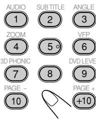 AUDIO 1 ZOOM 4 3D PHONIC 7 PAGE - 10 SUB TITLE 2 5 8 ANGLE 3 VFP 6 DVD LEVEL 9 PAGE + +10