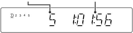 JVC UX-S77E - Display-indicators - 4