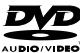 JVC UX-S77E - Abspielbare Disktypen - 4
