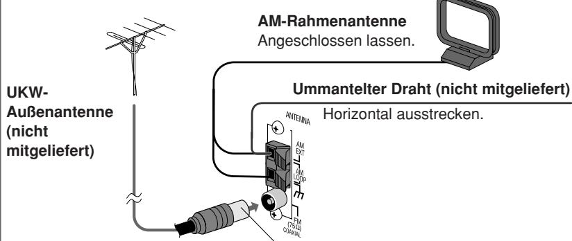 UKW- Außenantenne (nicht mitgeliefert) AM-Rahmenantenne Angeschlossen lassen. Ummantelter Draht (nicht mitgeliefert) Horizontal ausstrecken.