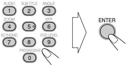 AUDIO 1 2 3 SUB TITLE ZOOM 4 5 6 3D PHONIC 7 8 9 DVH LEVEL PROGRESSIVE 0 ANGLE VFP ENTER