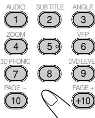 AUDIO 1 ZOOM 4 3D PHONIC 7 PAGE - 10 SUB TITLE 2 5 8 ANGLE 3 VFP 6 DVD LEVEL 9 PAGE + +10