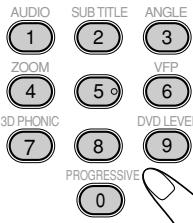 AUDIO 1 2 3 SUBTITLE ANGLE ZOOM 4 5° VFP 6 DVD PHONIC 7 8 9 DVD LEVEL PROGRESSIVE 0