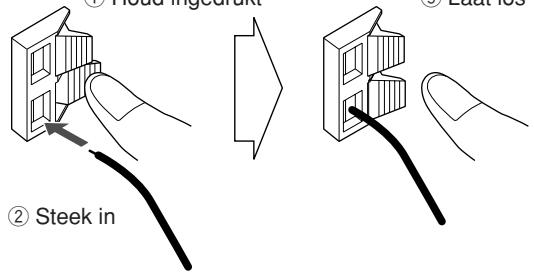 ① Hood Ingedruck ② Steek in ③ Eatsios