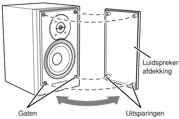 Luidspreker afdekking Gaten Uitsparingen