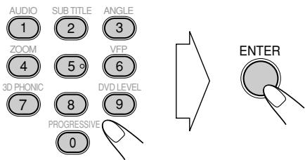 AUDIO 1 2 3 SUB TITLE ZOOM 4 5 6 3D PHONIC 7 8 9 PROGRESSIVE 0 ANGLE VFP DVD LEVEL ENTER