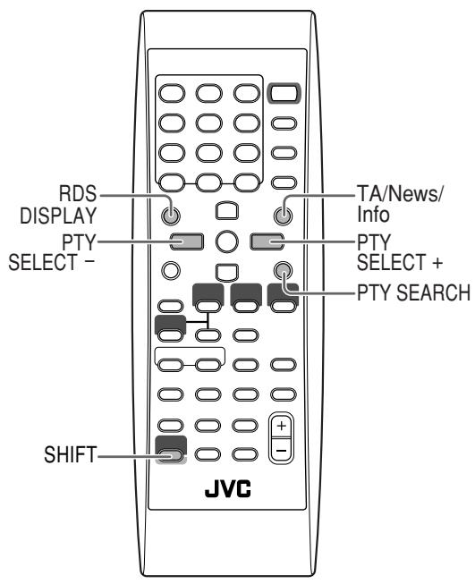 JVC UX-S77E - Erweiterte Radiofunktionen - 1