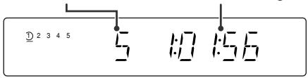 JVC UX-S77E - Display-indicators - 2