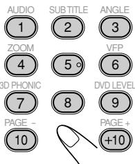 AUDIO 1 ZOOM 4 3D PHONIC 7 PAGE - 10 SUB TITLE 2 5 8 DVD LEVEL 9 VFP 6 ANGLE 3 PAGE + +10