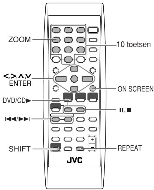 ZOOM 10 toetsen <,>,∧,∨ ENTER ON SCREEN DVD/CD▶ II,■ SHIFT + - REPEAT JVC