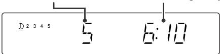 JVC UX-S77E - Display-indicators - 8