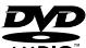 JVC UX-S77E - Afspeelbare discs - 3