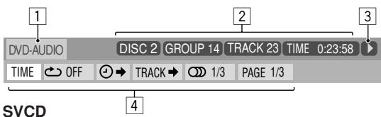 DVD-AUDIO DISC 2 GROUP 14 TRACK 23 TIME 0:23:58 TIME OFF TRACK 1/3 PAGE 1/3 SVCD