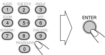 AUDIO 1 2 3 SUB TITLE ZOOM 4 5° VFP 3D PHONIC 7 8 9 DVD LEVEL PROGRESSIVE 0 ENTER