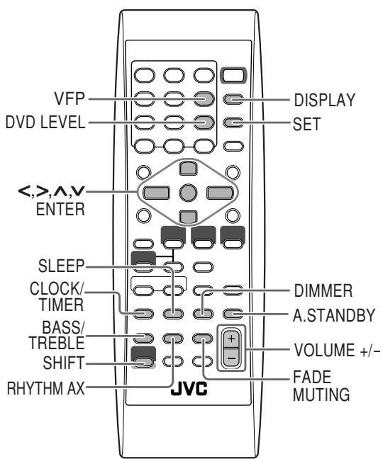 VFP DVD LEVEL DISPLAY SET <,>,A,V ENTER SLEEP CLOCK/ TIMER BASS/ TREBLE SHIFT RHYTHM AX JVC DIMMER A.STANDBY VOLUME +/- FADE MUTING