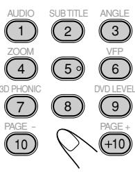AUDIO 1 ZOOM 4 3D PHONIC 7 PAGE ~ 10 SUB TITLE 2 5 ° 8 DVD LEVEL 9 PAGE + 3 VFP 6