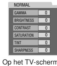 NORMAL GAMMA 0 BRIGHTNESS 0 CONTRAST 0 SATURATION 0 TINT 0 SHARPNESS 0 Op het TV-scherm