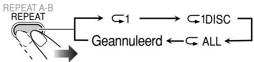 JVC UX-S77E - Herhaalde weergave - 8