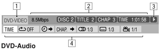 DVD-VIDEO 8.5Mbps DISC 2 TITLE 2 CHAP 3 TIME 1:01:58 TIME OFF CHAP. 1/3 1/3 1/1 DVD-Audio
