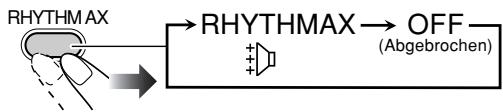 JVC UX-S77E - Zum Betonen des Rhythmusgefühls —RHYTHM AX - 1