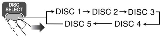 JVC UX-S77E - Kiezen van een disc - 1