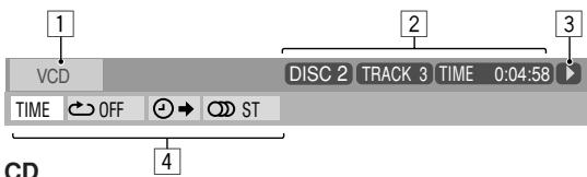 1 VCD DISC 2 TRACK 3 TIME 0:04:58 TIME OFF ST 4 CD