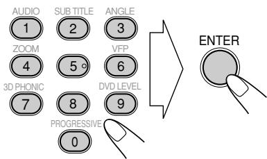 AUDIO 1 SUB TITLE 2 ANGLE 3 ZOOM 4 5 VFP 6 3D PHONIC 7 8 DVD LEVEL 9 PROGRESSIVE 0 ENTER