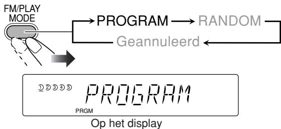 JVC UX-S77E - Activeer geprogrammeerde weergave alvorens de weergave te starten. - 1
