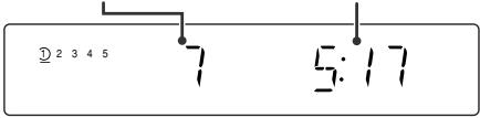 JVC UX-S77E - Display-indicators - 6