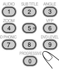 AUDIO 1 2 3 SUB TITLE 2 ANGLE ZOOM 4 5° VFP 6 D PHONIC 7 8 DVD LEVEL 9 PROGRESSIVE 0
