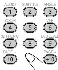 AUDIO 1 ZOOM 4 3D PHONIC 7 PAGE - 10 SUBTITLE 2 5 8 DVD LEVEL 6 9 PAGE + ANGLE 3 VFP 9