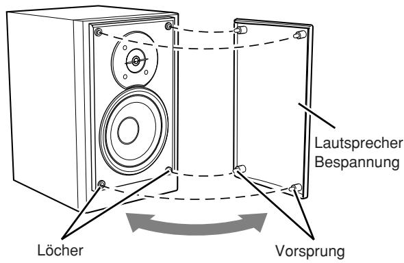 Lautsprecher Bespannung Löcher Vorsprung