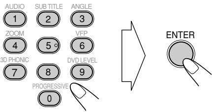 AUDIO 1 2 3 SUB TITLE ZOOM 4 5° VFP 3D PHONIC 7 8 9 DVH LEVEL PROGRESSIVE 0 ENTER