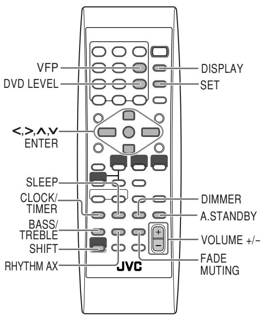 VFP DVD LEVEL DISPLAY SET <,>,^,v ENTER SLEEP CLOCK/ TIMER BASS/ TREBLE SHIFT RHYTHM AX JVC DIMMER A.STANDBY VOLUME +/-- FADE MUTING