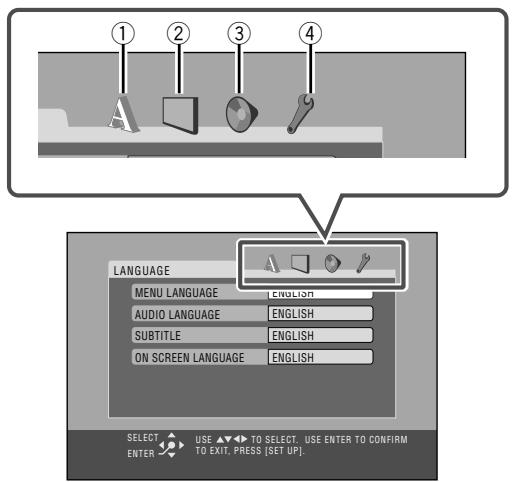 ① ② ③ ④ LANGUAGE MENU LANGUAGE ENGLISH AUDIO LANGUAGE ENGLISH SUBTITLE ENGLISH ON SCREEN LANGUAGE ENGLISH SELECT USE TO SELECT USE ENTER TO CONFIRM ENTER TO EXIT. PRESS [SET UP].
