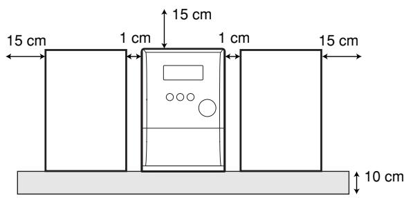 15 cm 1 cm 1 cm 15 cm 10 cm