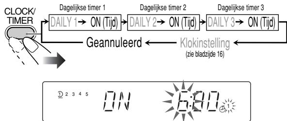 JVC UX-S77E - Uitschakelen van de timer nadat de instelling is gemaakt - 1
