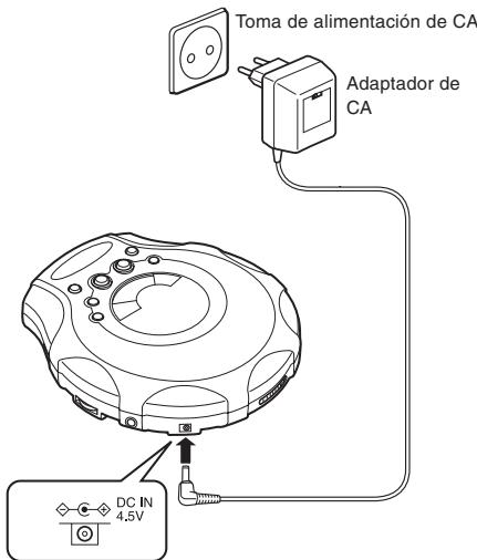 JVC XL-PM400SE - Utilización del adaptador de CA (no suministrado) - 1