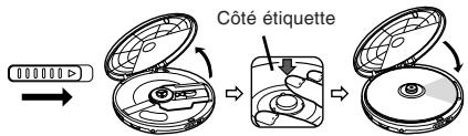 JVC XL-PM5H - Fonctions de base - 3
