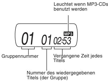 JVC XL-PM5H - Einfache Wiedergabe - 4
