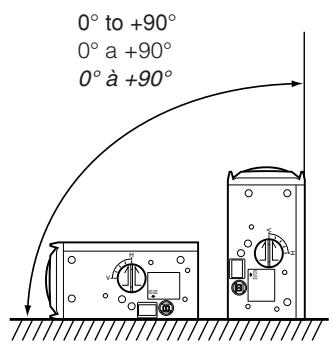 JVC CH-X1500 - Lors de la suspension de l'appareil dans le coffre (fig. e) - 4