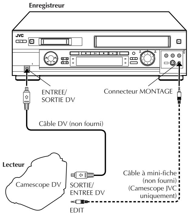 JVC HR-DVS2EU - LANCER l'enregistreur - 2