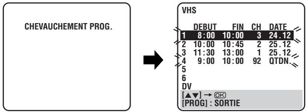 JVC HR-DVS2EU - Quand les programmes se chevauchent - 1
