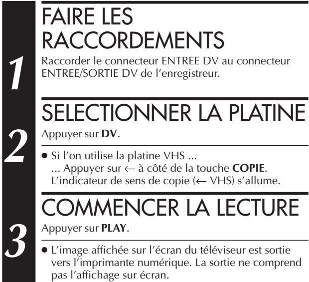 JVC HR-DVS2EU - Raccordement à une imprimante - 3