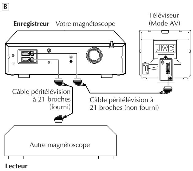 JVC HR-DVS2EU - LANCER l'enregistreur - 2